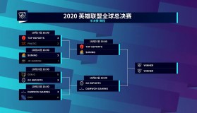 卫冕！Gen.G击败T1达成MSI连冠壮举！Bin：我一直是世界最强上单！